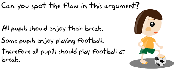 06. Computational Thinking Concepts_Logic_Logic in language Two statements and an incorrect conclusion drawn from them.