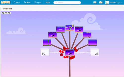 106-computational-thinking-approaches_collaborating_remix-tree-opt A screenshot of a Scratch remix tree.