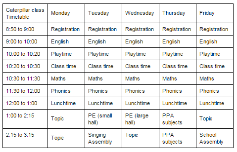 An example of a school timetable.