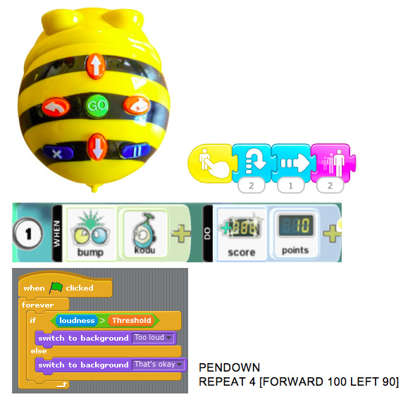 28-computer-science-concepts_programming_selection-of-programming-languages-opt A photo of a Bee-Bot, and images of blocks of code in different programming languages.