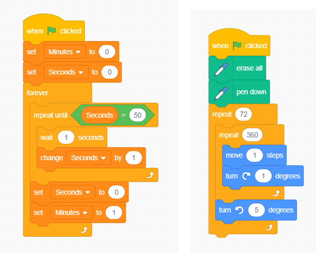 Blocks of Scratch code for "forever", conditional and count-controlled loops.