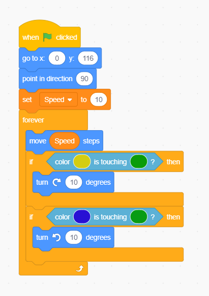 38. Computer Science Concepts_Sequence_Sequence of Scratch code A block of Scratch code.