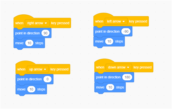 46. Computer Science Concepts_Selection_Scratch control selection Selection enabling keyboard inputs to control sprite positions in a Scratch program.