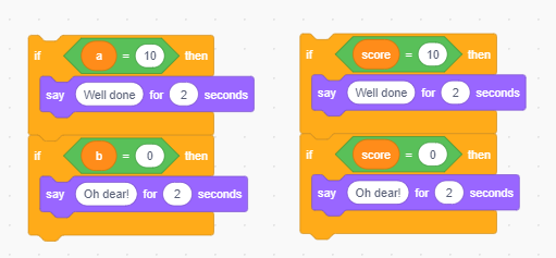 A screenshot of Scratch code with and without meaningful names for the variables.