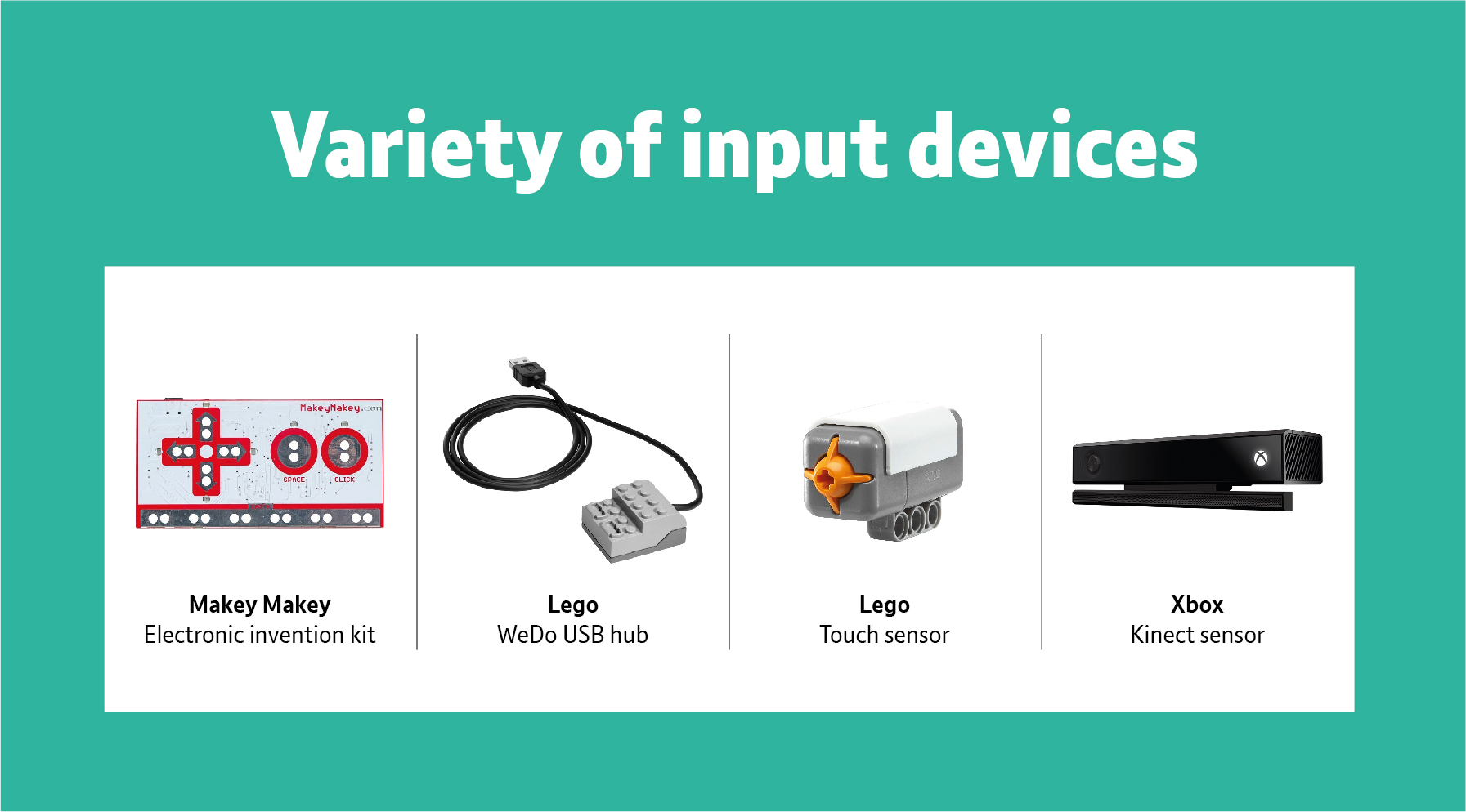 Images of a variety of inputs which pupils could work with, including Makey Makey and Lego WeDo.