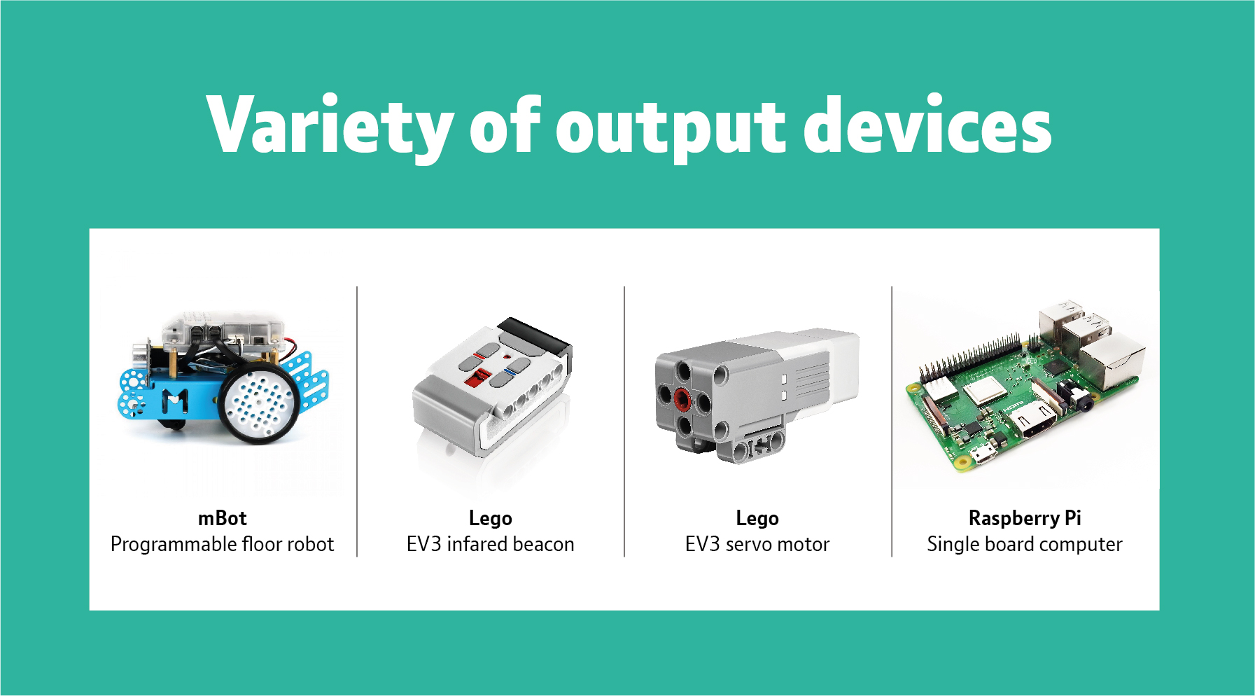 Photos showing a variety of output devices.