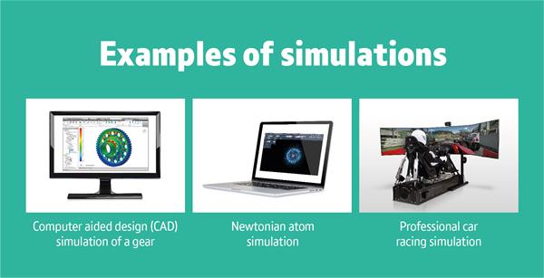 83. Computer Science Concepts _Simulation_Simulation examples 02 Images of simulations: of a gear in a motor, of a Newtonian atom, and of a professional racing car.