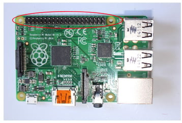 A photograph of the Raspberry Pi.