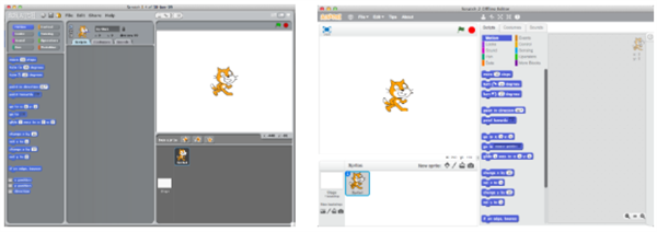 Scratch Programming Environments Scratch Programming Environments